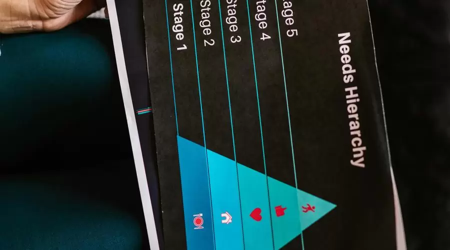 Curso de Ciências Sociais